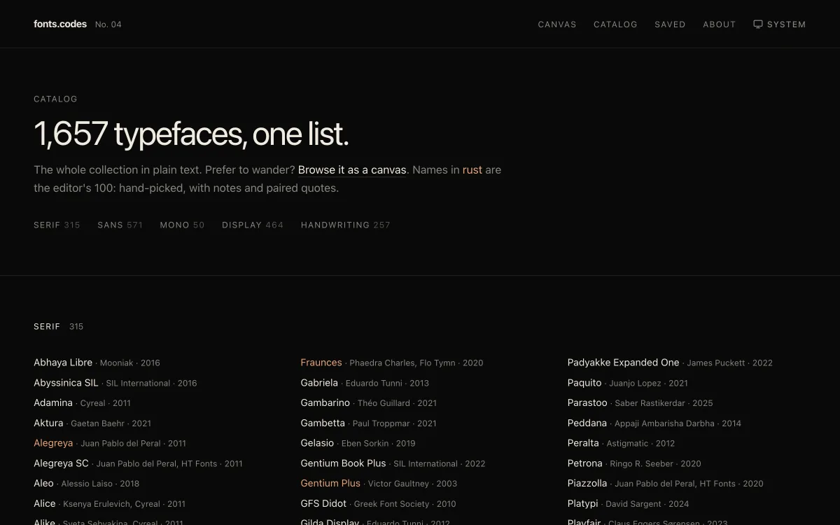 The fonts.codes catalog listing typefaces alphabetically, each linking to its own specimen page.